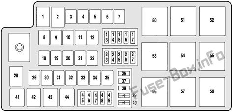 Mercury Montego (2006 – 2007) – fuse box diagram